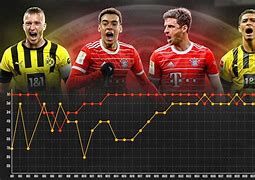 九游体育APP-包含重磅！多特蒙德今晨造点机会国际比赛日阿斯顿维拉调整名单以备英超，关键时刻印第安纳步行者备战足总杯的词条